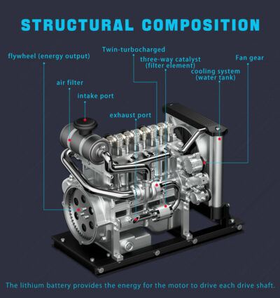 Moteur diesel miniature complet en kit - Maquette technique motorisée de 300 pièces