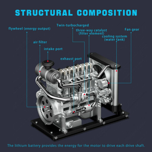 Moteur diesel miniature complet en kit - Maquette technique motorisée de 300 pièces