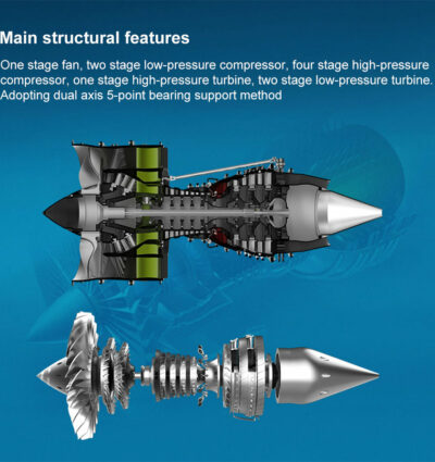 Turboréacteur à double flux miniature complet en kit - Maquette technique motorisée de 1000 pièces