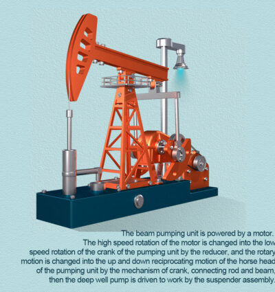 Pompe d'extraction de pétrole complète en kit - Maquette technique motorisée de 219 pièces