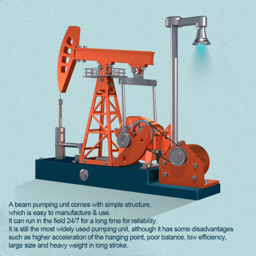 Pompe d'extraction de pétrole complète en kit - Maquette technique motorisée de 219 pièces