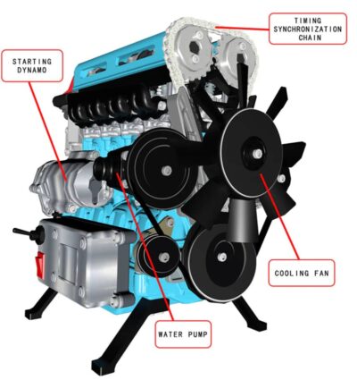 Moteur miniature 4 cylindres L4 Turbocompressé complet en kit - Maquette technique motorisée de 364 pièces